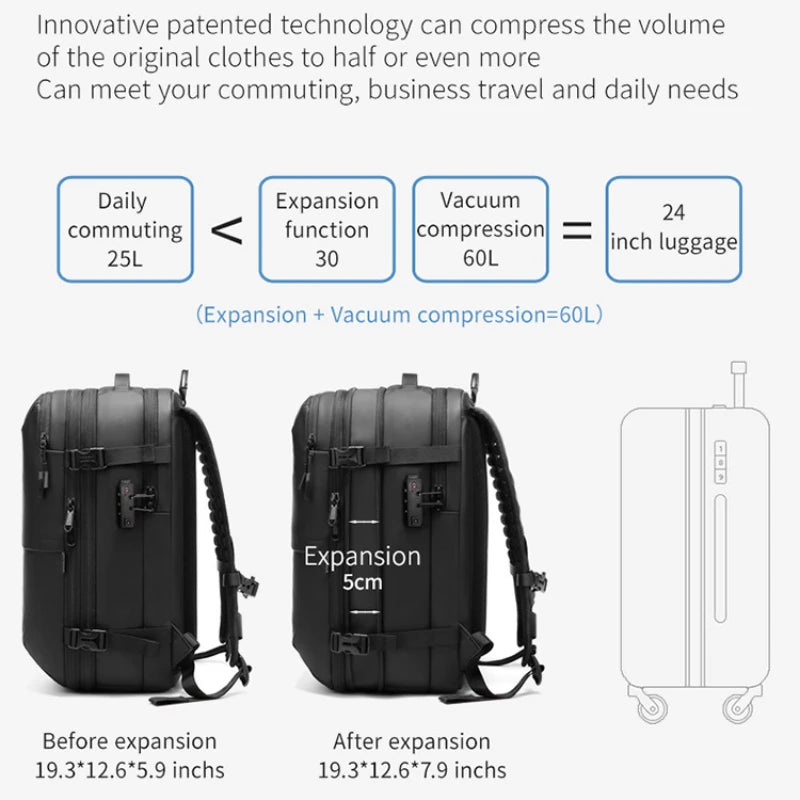 AirBack-Pack: Zaino Sottovuoto Compatto con Mini Aspiratore per Sottovuoto #10